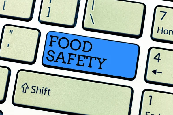 Handwriting text writing Food Safety. Concept meaning Conditions and practices that preserve the quality of food
