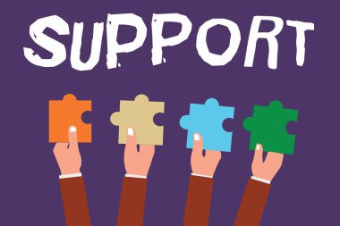 Word metin yazma desteği. İş kavramı vermek yardım yardım hizmeti profesyonel tavsiye için birisi yardım etmek