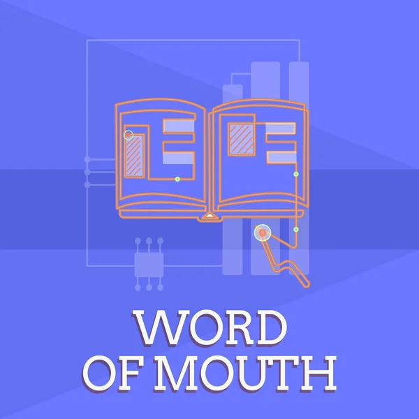 Writing Obs visar Word Of Mouth. Företag foto skylta muntlig spridning av information berättande Viva Voice — Stockfoto
