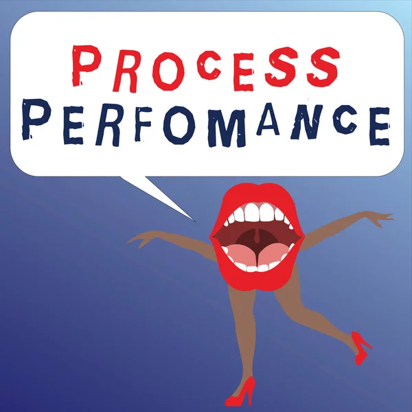 Writing Obs visar processen Perfomance. Företag foto skylta åtgärder processen effektivt möta organisationer mål — Stockfoto