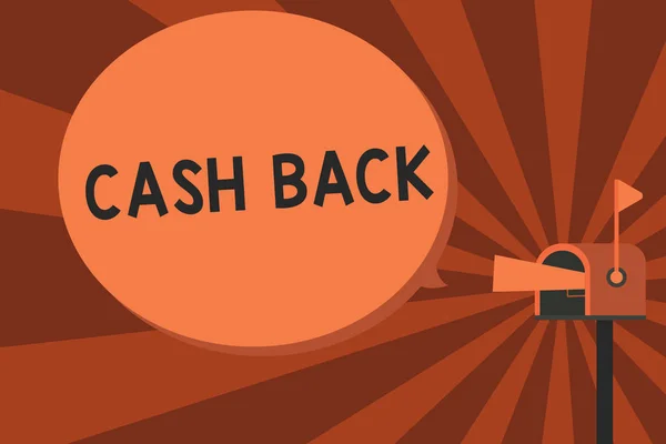 Scrittura concettuale a mano che mostra Cash Back. Business foto testo incentivo offerto acquirenti certo prodotto in cui ricevono denaro Megafono nella casella di dialogo di marketing diretto annuncio . — Foto Stock