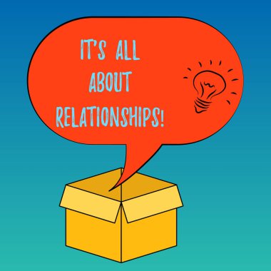 El yazısı metin bu S olduğunu tüm hakkında ilişkiler. Kurumsal ekip anlam kavramı Roanalysistic ilişki fikir kutsal kişilerin resmi içinde boş yarı ton konuşma balonu üzerinde bir açık karton kutu işe.