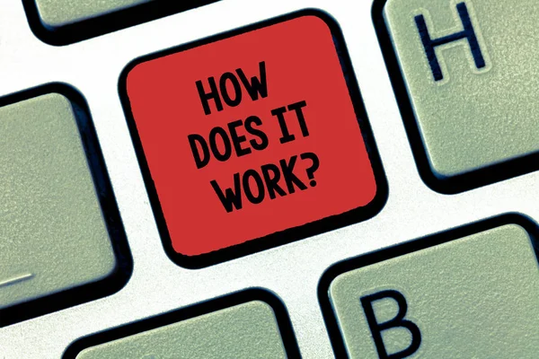 Escribir una nota que muestra cómo funciona la pregunta. Exhibición de fotos de negocios Instrucciones para usar un dispositivo Consultar la intención del teclado para crear una idea de teclado de mensaje de computadora . — Foto de Stock