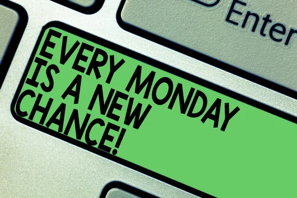 Text sign showing Every Monday Is A New Chance. Conceptual photo Start your week with positivism Motivation Keyboard key Intention to create computer message pressing keypad idea.