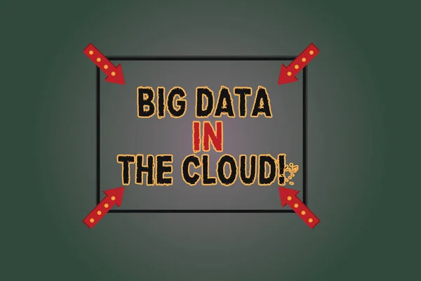 Text sign showing Big Data In The Cloud. Conceptual photo Information technology online modern file storage Square Outline with Corner Arrows Pointing Inwards on Color Background.