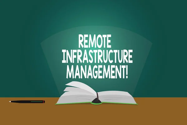 Conceptual hand writing showing Remote Infrastructure Management. Business photo showcasing Managing of computer hardware and software Color Pages of Book on Table with Pen and Light Beam Glaring.