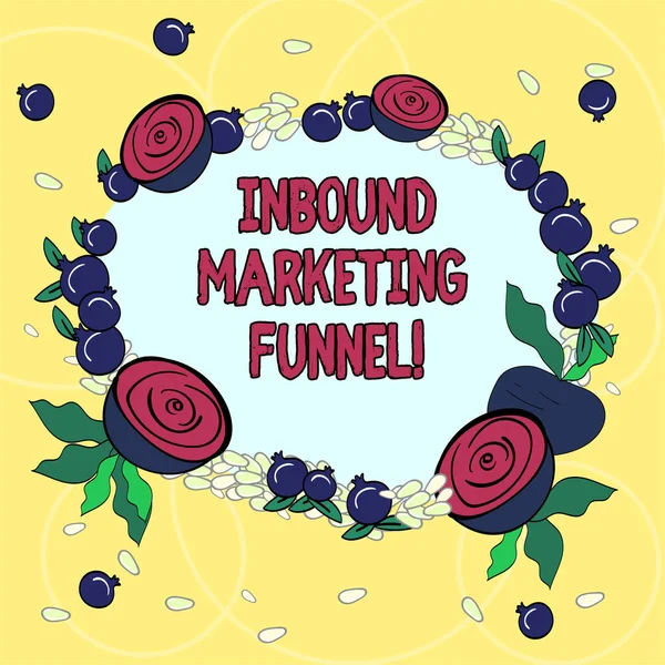 Handwriting text Inbound Marketing Funnel. Concept meaning process of attracting a large amount of prospects Floral Wreath made of Tiny Seeds Small Glossy Pomegranate and Cut Beet.