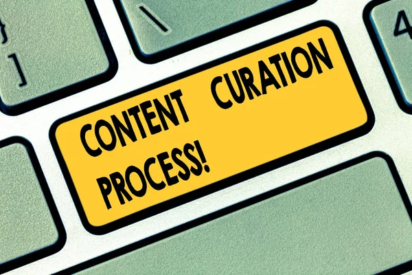 Text sign showing Content Curation Process. Conceptual photo Gathering information relevant to particular topic Keyboard key Intention to create computer message pressing keypad idea.