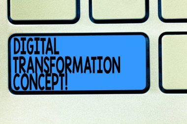 El yazısı metin dijital dönüşüm kavramı. Dijital teknoloji klavye tuşuna basarak tuş takımı fikir bilgisayar ileti oluşturmak için niyet Going kağıtsız kullanımı anlam kavramı.