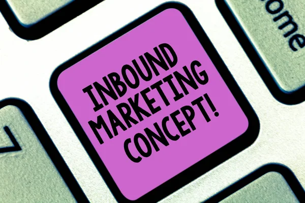 Texto de escritura de palabras Concepto de Inbound Marketing. Concepto de negocio para la estrategia que se centra en atraer clientes Teclado clave Intención de crear mensaje de computadora presionando el teclado idea . — Foto de Stock