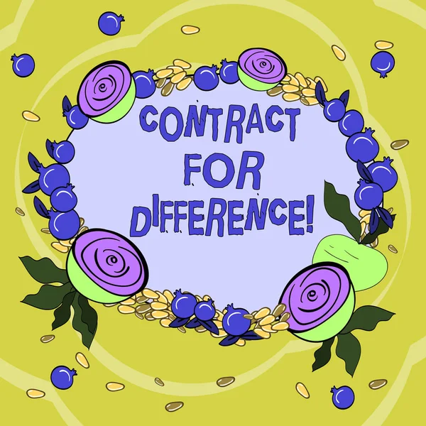 Handwriting text Contract For Difference. Concept meaning contract between an investor and an investment bank Floral Wreath made of Tiny Seeds Small Glossy Pomegranate and Cut Beet.
