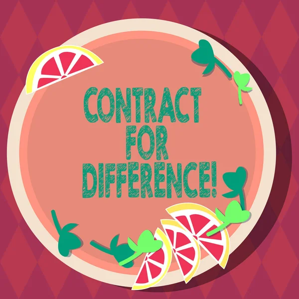 Handwriting text Contract For Difference. Concept meaning contract between an investor and an investment bank Cutouts of Sliced Lime Wedge and Herb Leaves on Blank Round Color Plate. — 스톡 사진