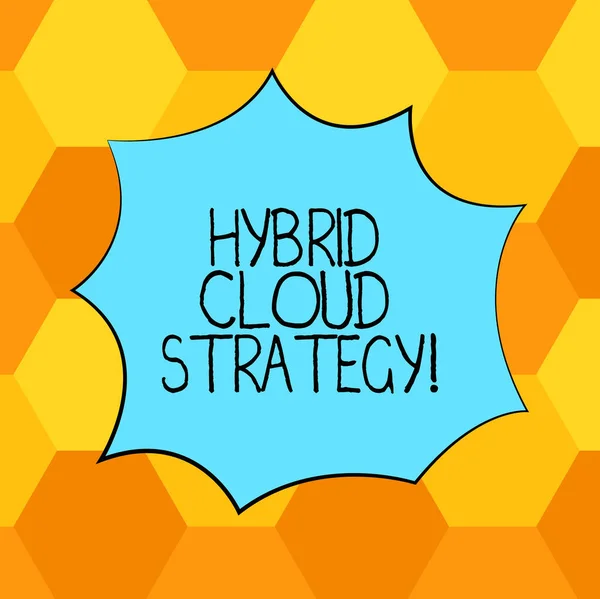 Handwriting text Hybrid Cloud Strategy. Concept meaning Cloud computing setting that uses a mix of onpremises Blank Color Explosion Blast Scream Speech Bubble photo for Promotion Ads.