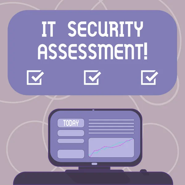 Word writing text It Security Assessment. Business concept for ensure that necessary security controls are in place Mounted Computer Screen with Line Graph on Desk Blank Color Text Box.