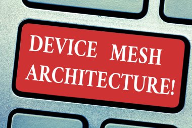 Kavramsal el aygıtı Mesh mimari gösterilen yazma. İş fotoğraf metin dijital iş teknoloji platformu koordinasyon klavye anahtar bilgisayar ileti fikir oluşturmak için niyet.