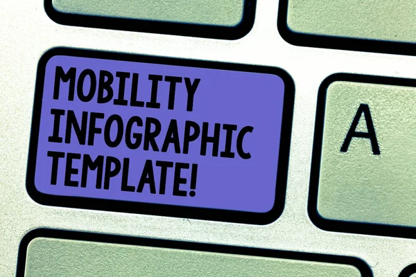 Nota de escrita mostrando Mobility Infographic Template. Foto de negócios mostrando visualização de dados para dispositivos móveis Teclado chave Intenção de criar mensagem de computador pressionando ideia teclado . — Fotografia de Stock