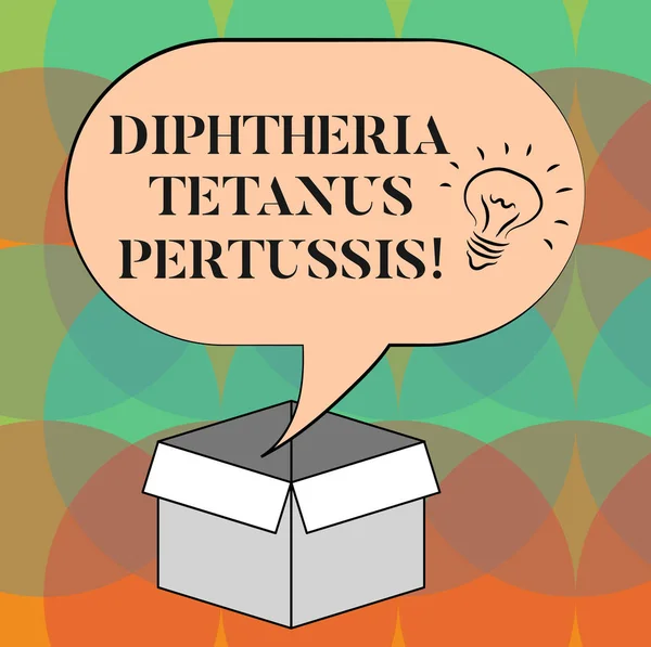 Testo di scrittura di parole Diphtheria Tetanus Pertussis. Business concept per vaccini contro tre malattie infettive Idea icon Inside Blank Halftone Speech Bubble Over an Open Carton Box . — Foto Stock