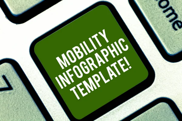 Ordet skriver text rörlighet Infographic mall. Affärsidé för datavisualisering för mobila enheter tangent avsikt att skapa dator meddelande genom att trycka på knappsatsen idé. — Stockfoto