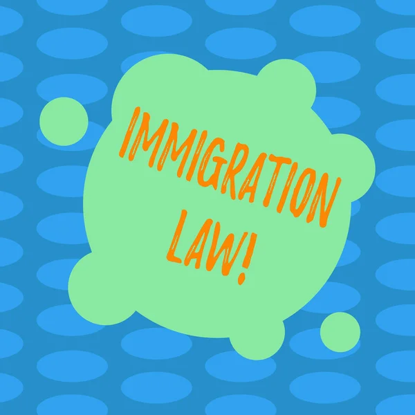 Γράφοντας κείμενο λέξη νομοθεσίας για τη μετανάστευση. Επιχειρηματική ιδέα για τους εθνικούς κανονισμούς για απέλαση μεταναστών κανόνες κενό παραμορφωμένο χρώμα στρογγυλό σχήμα με μικρούς κύκλους αφηρημένη φωτογραφία. — Φωτογραφία Αρχείου