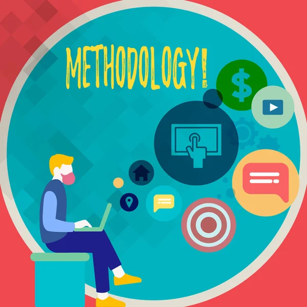 Handgeschreven tekst schrijven methodologie. Begrip betekenis systeem van methoden die worden gebruikt bij een studie of activiteit stappen te volgen. — Stockfoto
