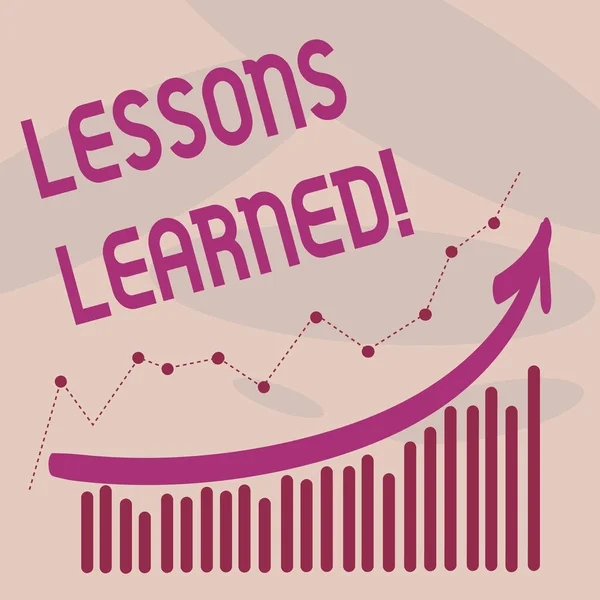 Text sign showing Lessons Learned. Conceptual photo Experiences that should be taken into account in the future. — Stock Photo, Image
