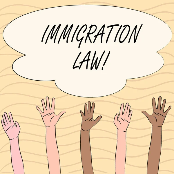 단어 쓰기 텍스트 이민 법률입니다. 이민자 추방 규칙에 대 한 국가 규정에 대 한 비즈니스 개념. — 스톡 사진