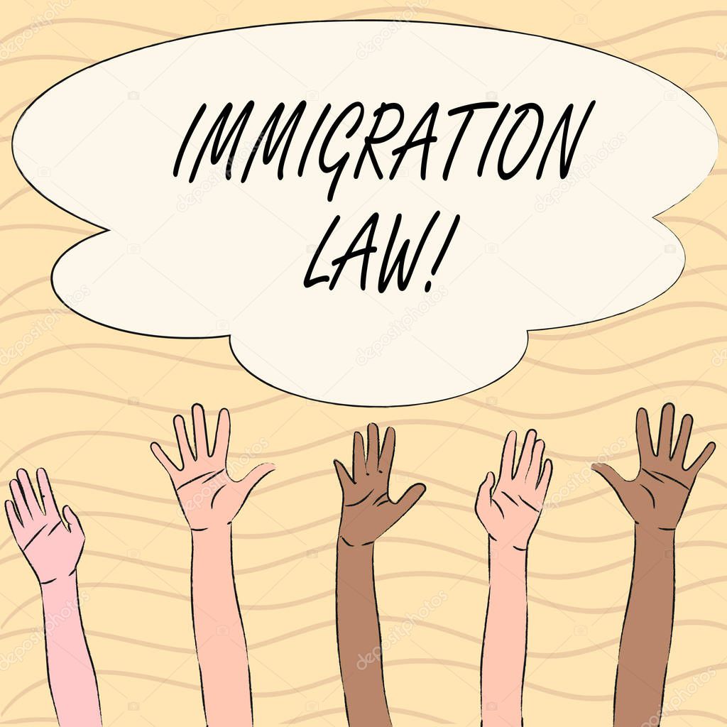 Word writing text Immigration Law. Business concept for National Regulations for immigrants Deportation rules.