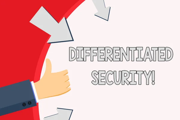Handwriting text Differentiated Security. Concept meaning deploys different policies according to identity Hand Gesturing Thumbs Up and Holding on Blank Space Round Shape with Arrows. — Stock Photo, Image