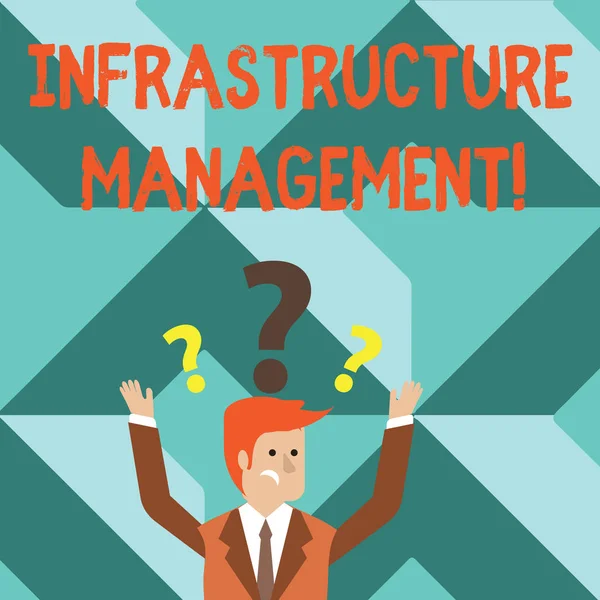 Word tekst intoetsen infrastructuur Analysisagement. Businessconcept voor basic fysieke en organisatorische structuren verward zakenman verhogen zowel armen met vraagtekens boven zijn hoofd. — Stockfoto