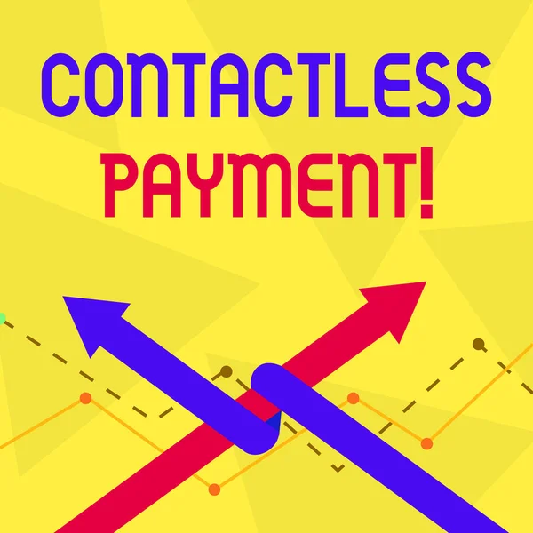 Handwriting text Contactless Payment. Concept meaning use near field communication for making secure payments Two Arrows where One is Intertwined to the other as Team Up or Competition.