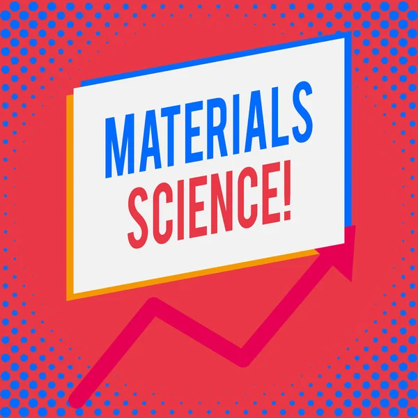 Επιστήμη υλικών κειμένου γραφής λέξεων. Επιχειρηματική έννοια για το διεπιστημονικό πεδίο που αφορά τις ιδιότητες της ύλης. — Φωτογραφία Αρχείου