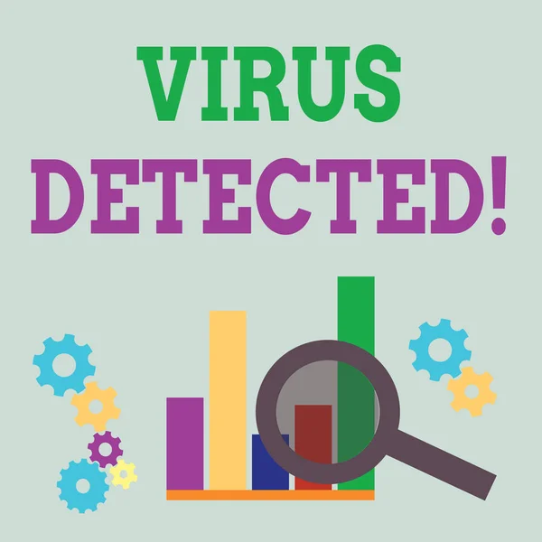 Word writing text Virus Detected. Business concept for Identified a malware that possible can harm the computer Magnifying Glass Over Bar Column Chart beside Cog Wheel Gears for Analysis. — 스톡 사진
