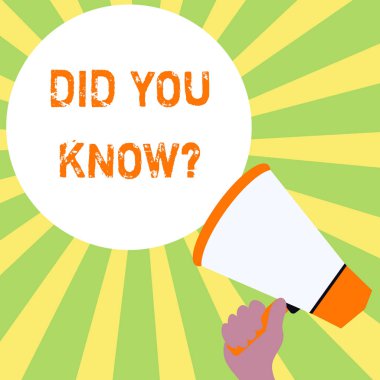 Biliyor muydunuz Sorusunu gösteren metin işareti. Birisine gerçeği veya olayı bilip bilmediğini sorduğunuzda kavramsal fotoğraf.