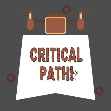 El yazısı metin Kritik Yol. En uzun süre gerektiren bir projenin aşamalarının kavram anlam sırası.