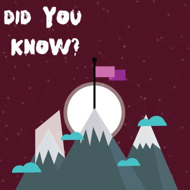 Kelime yazma metni Soru Bildin mi? İş konsepti, birine gerçeği bilip bilmediklerini sorduğunuzda ya da Kar 'la Üç Yüksek Dağ ve Bir' in Zirvede Boş Renkli Bayrağı olup olmadığını sorduğunuzda.