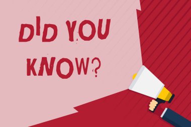 Handwriting text writing Did You Know Question. Concept meaning when you are asking someone if they know fact or event Hand Holding Megaphone with Blank Wide Beam for Extending the Volume Range.