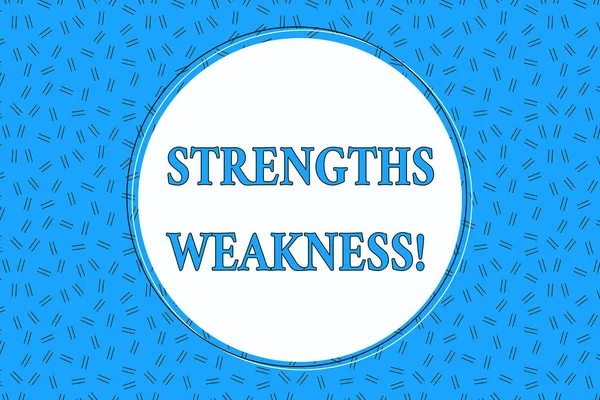 Word writing text Strengths Weakness. Business concept for Opportunity and Threat Analysis Positive and Negative Empty Round Circular Copy Space Text Balloon against Dashed Background.