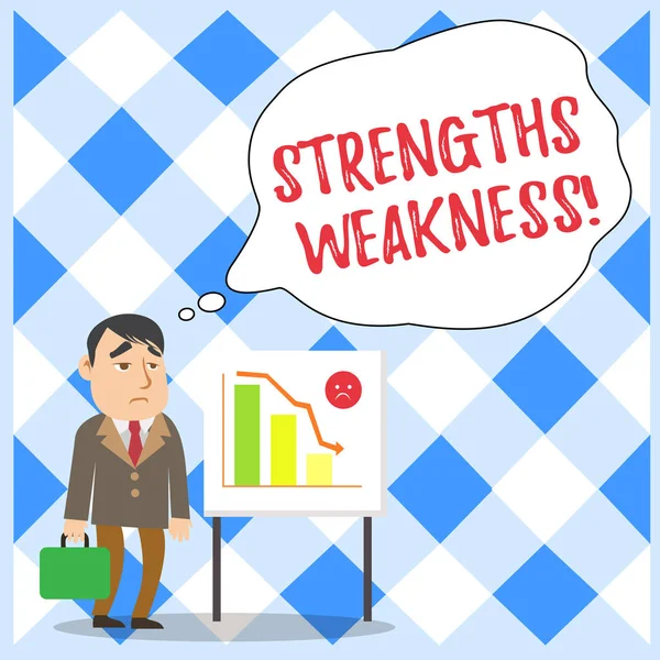 Word writing text Strengths Weakness. Business concept for Opportunity and Threat Analysis Positive and Negative Businessman Clerk with Brief Case Standing Whiteboard Declining Bar Chart.