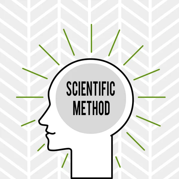 Escritura a mano del texto Método Científico. Concepto significado Principios Procedimientos para la búsqueda lógica del conocimiento Esquema Silueta Cabeza Humana Rodeada de Rayos de Luz Texto en Blanco Espacio . — Foto de Stock