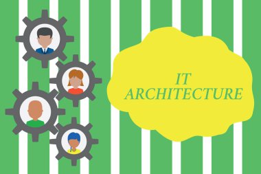 El yazısı metin It Architecture. Kavram anlamı Mimarlık genel yapı sürecine uygulanır Dişli şekilli resim çerçevesi aile süsü anne baba kız oğlu fotoğraf.