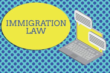 Göçmenlik Hukuku gösteren kavramsal el yazısı. İş fotoğraf metin Bir vatandaşın Göç bilgi internet kablosuz gönderme Dizüstü seyahat yapımında yasal olacaktır.
