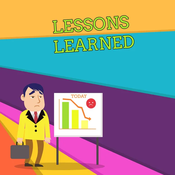 Handwriting text Lessons Learned. Concept meaning the knowledge or understanding gained by experience Businessman Clerk with Brief Case Standing Whiteboard Declining Bar Chart.