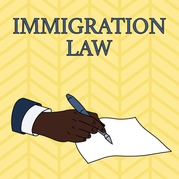 Λέξεις γραπτώς κείμενο Μετανάστευσης Νόμου. Επιχειρηματική έννοια για την μετανάστευση ενός πολίτη είναι νόμιμη για την πραγματοποίηση του ταξιδιού Άνδρας χέρι επίσημη κοστούμι κρατώντας Ballpoint στυλό κενό κομμάτι χαρτί γραφής. — Φωτογραφία Αρχείου