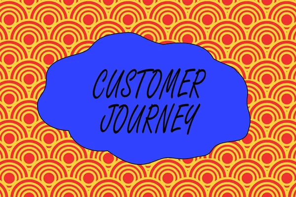 Scrittura di testi a mano Customer Journey. Concetto che significa prodotto di interazione tra organizzazione e cliente Abstract semicerchi di ripetizione senza soluzione di continuità che spiano l'uno dall'altro . — Foto Stock