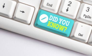 El yazısı metin You Know Soru mu. Birisine gerçeği bilip bilmediğini sorduğunuzda kavram anlamı Beyaz bilgisayar klavyesi beyaz arka plan tuşu kopyalama alanının üzerinde boş not kağıdı yla.