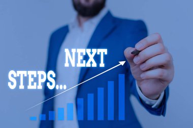 Sonraki Adımları gösteren metin işareti. Kavramsal fotoğraf başka bir şey bitirdikten sonra yaptığınız veya planladığınız bir şey Erkek insan akıllı cihaz kullanarak sunum sunan resmi iş elbisesi giymek.