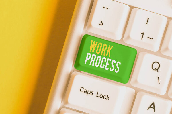 Handwriting text writing Work Process. Concept meaning Standard procedures how to handle a particular job rules system White pc keyboard with empty note paper above white background key copy space.