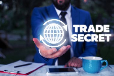 Trade Secret'ı gösteren kavramsal el yazısı. İş fotoğrafı metin Bir ürün Hakkında Gizli bilgiler Fikri mülkiyet.