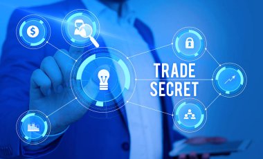 Kelime yazma metin Trade Secret. Bir ürün hakkında gizli bilgi için Iş konsepti Fikri mülkiyet Erkek insan giyim resmi iş elbisesi sunum sunum akıllı cihaz kullanarak.