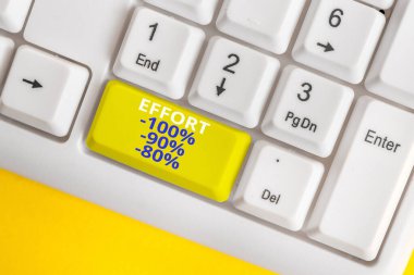 Yazılı nota göre Çaba% 100% 90% 80. İş fotoğrafı gösterme belirleme disiplin motivasyonu Beyaz pc klavye beyaz arkaplan üzerinde not kağıdı.